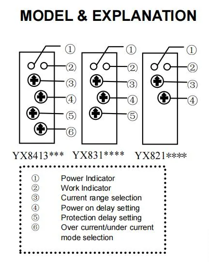 16A Medium Power Timer AC DC 12V Dpdt Time Delay Relay Factory