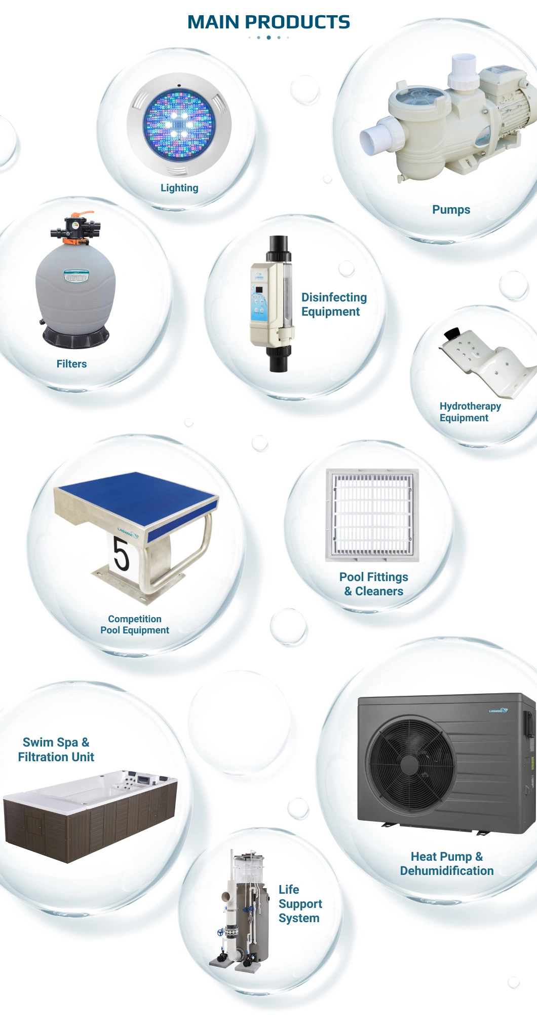 Laswim Filtration System Equipped with Filter and Pump Wl-GB Series