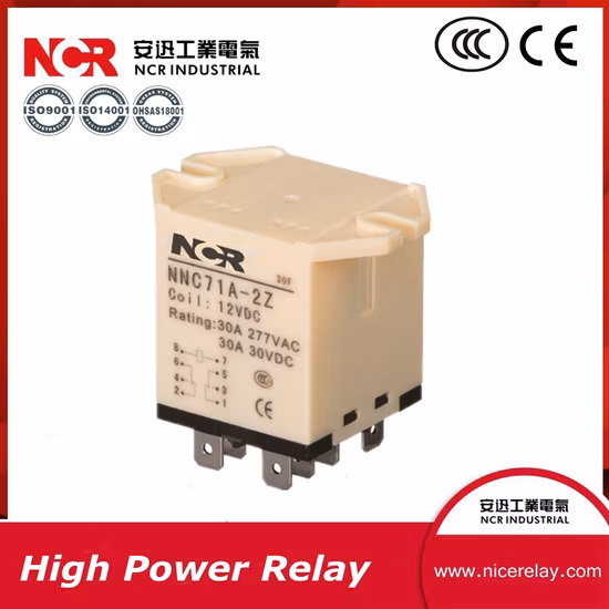 380VAC Power Relays/High Power Relays with UL (JQX-59F)