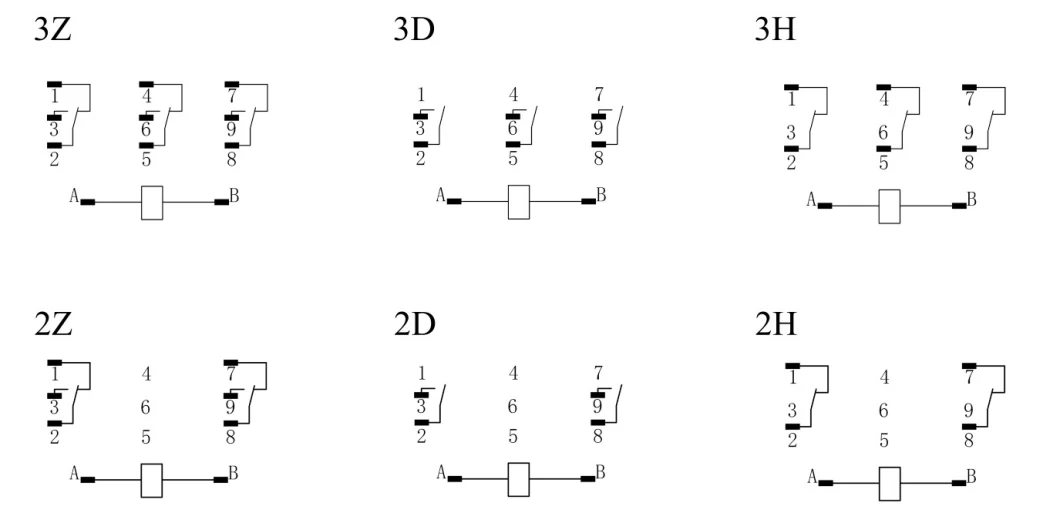 Electromagnetic Power Relay Nnc71b (JQX-38F) Big Base